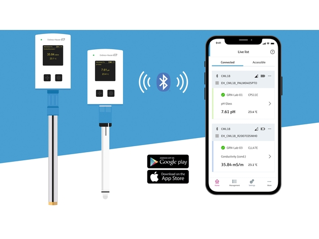 Med Memobase Pro kan du forvandle smarttelefonen din til et smart måle- og kalibreringssystem.